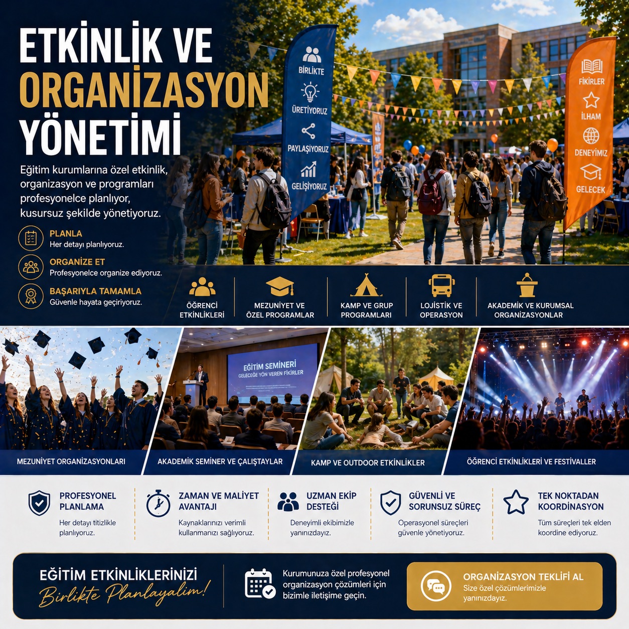 Eğitim Kurumları İçin Profesyonel Organizasyon Yönetimi